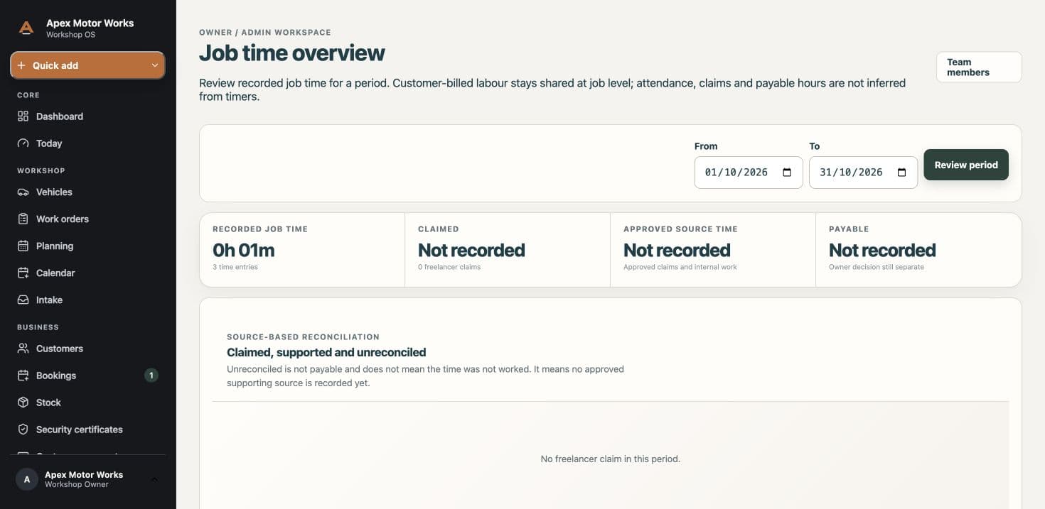 Team & time — Example workspace with fictional demo data