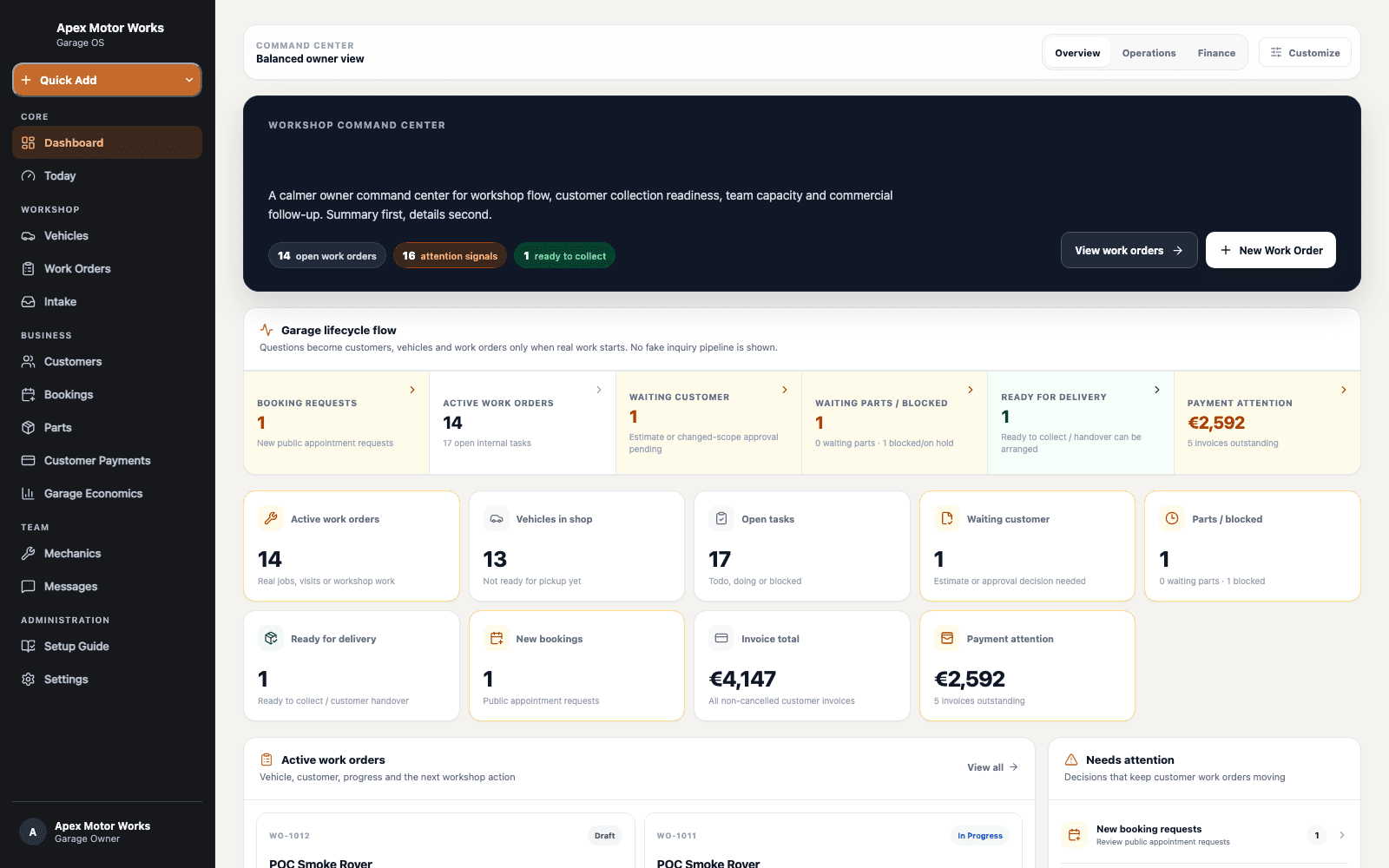 Workshop OS owner dashboard showing setup, workload, payments and active jobs