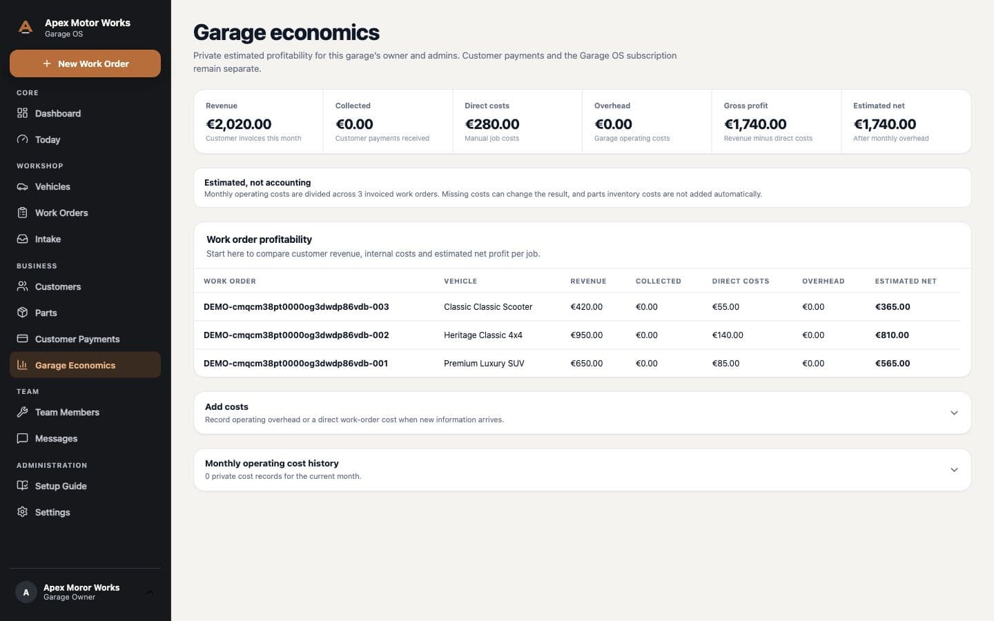 Workshop OS economics view showing revenue, costs and profitability by work order
