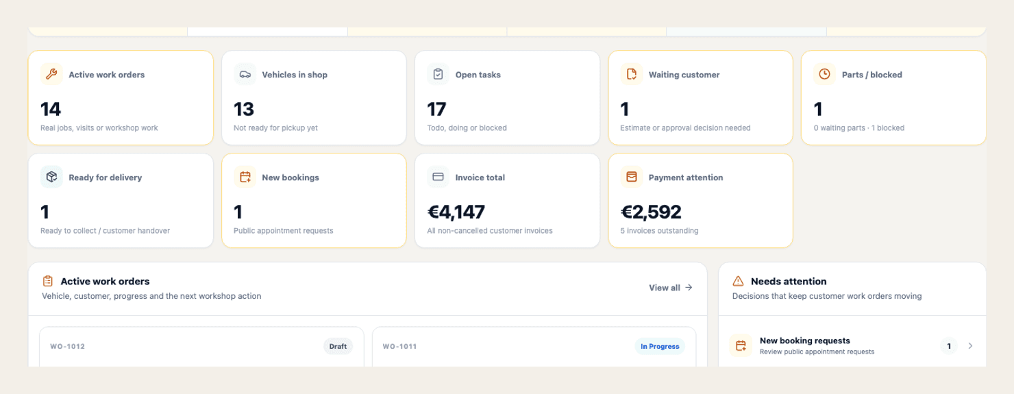 Workshop OS economics view showing revenue, costs and profitability by work order